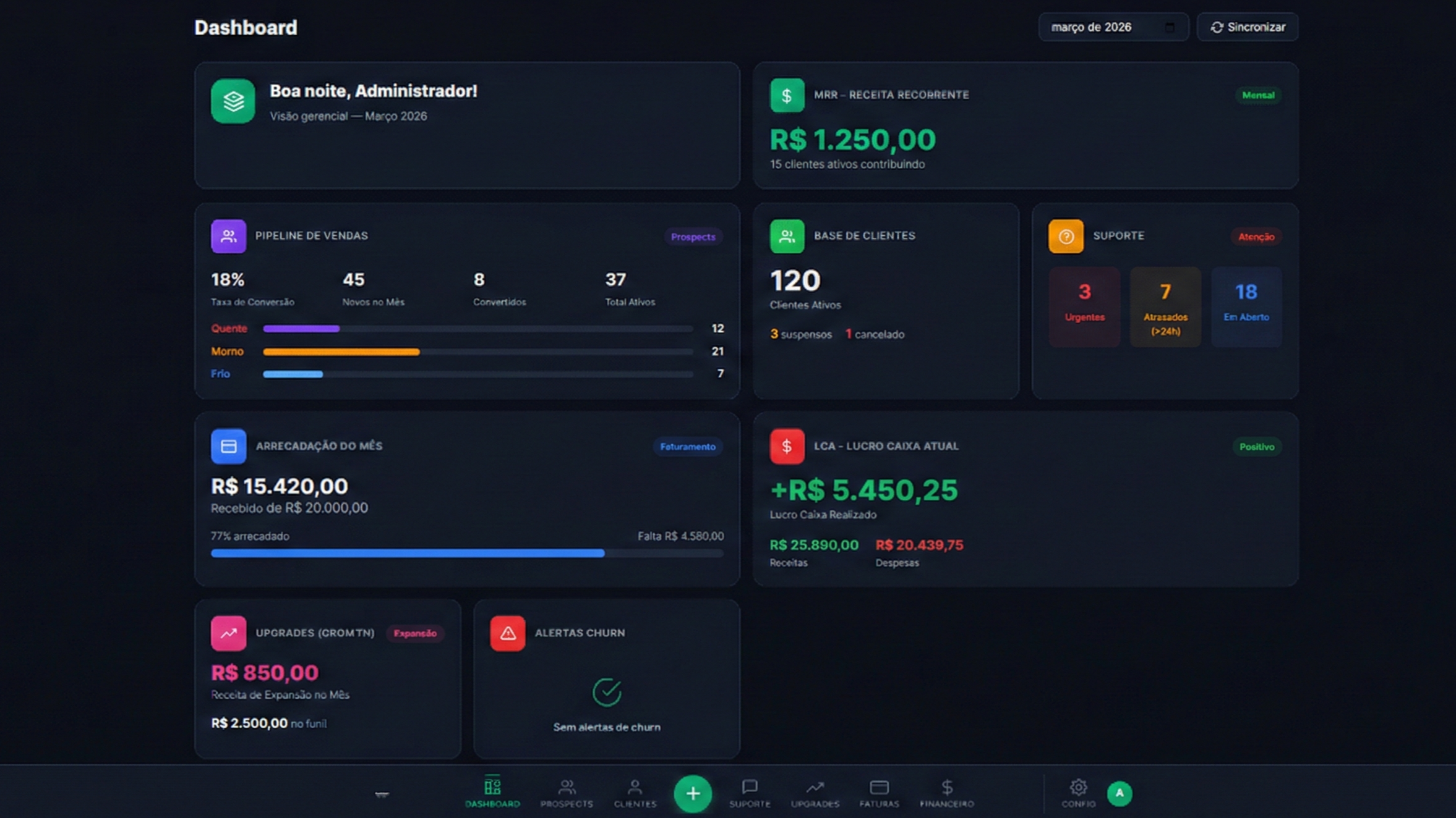 Tela do financeiro no sistema Lunver